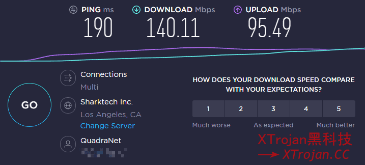 Cloudflare CDN自定义IP+Xray+WS+TLS，拯救垃圾线路小鸡，亲测10$/年PR小鸡满血复活- Xulala