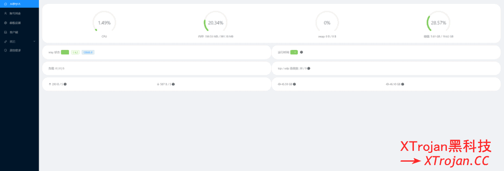 支持Xray的v2-ui 可视化管理面板+HTTPS 教程- Xulala